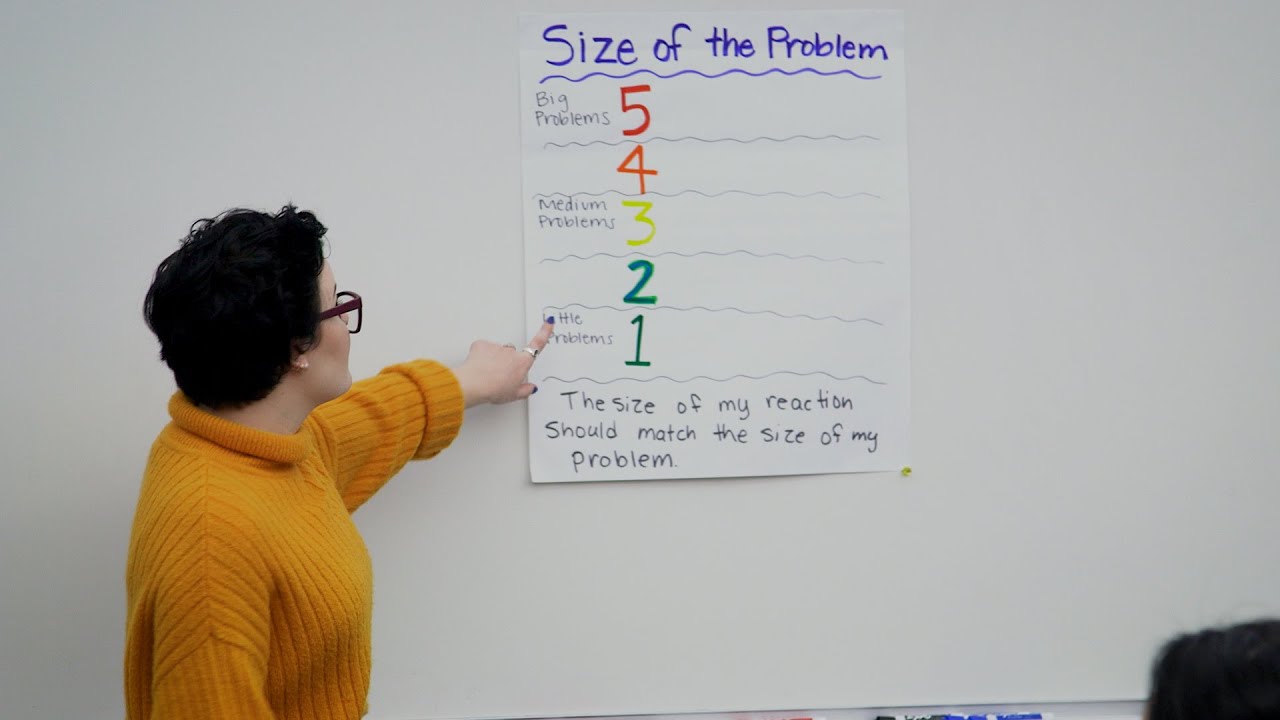 Learning to Measure the Size of a Problem